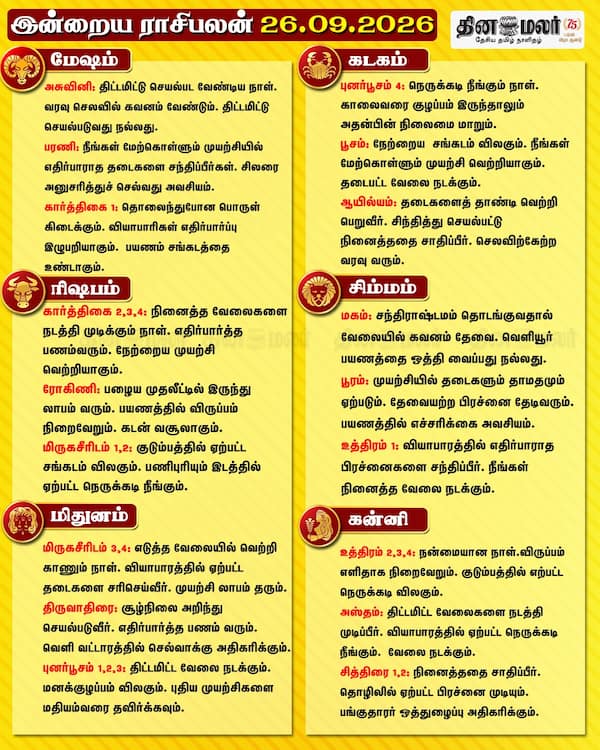 இன்றைய ராசிபலன் (26-09-2026) 