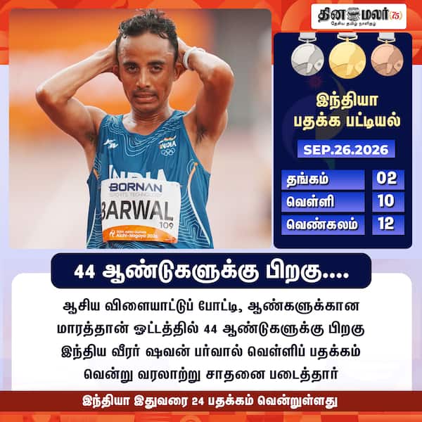 44 ஆண்டுகளுக்கு பிறகு....