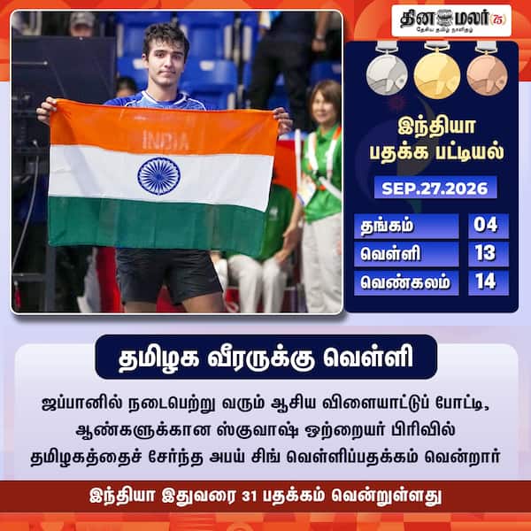 தமிழக வீரருக்கு வெள்ளி 