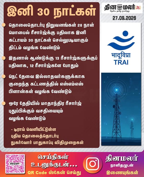 இனி 30 நாட்கள் 