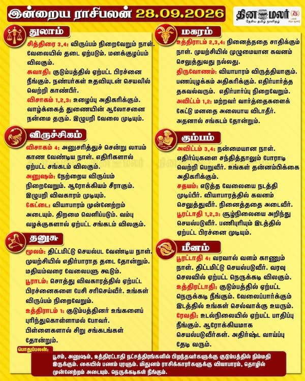 இன்றைய ராசிபலன் (28-09-2026) 
