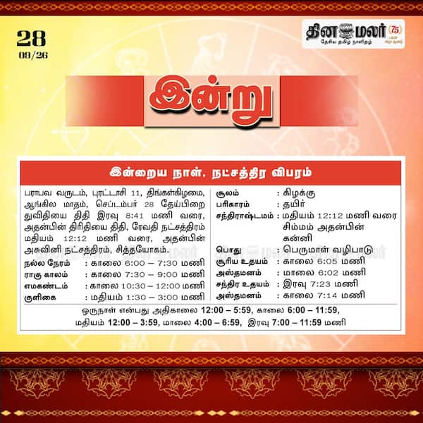 இன்று 