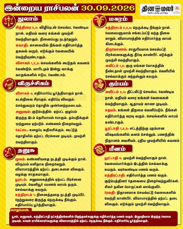 இன்றைய ராசிபலன் (30-09-2026) 
