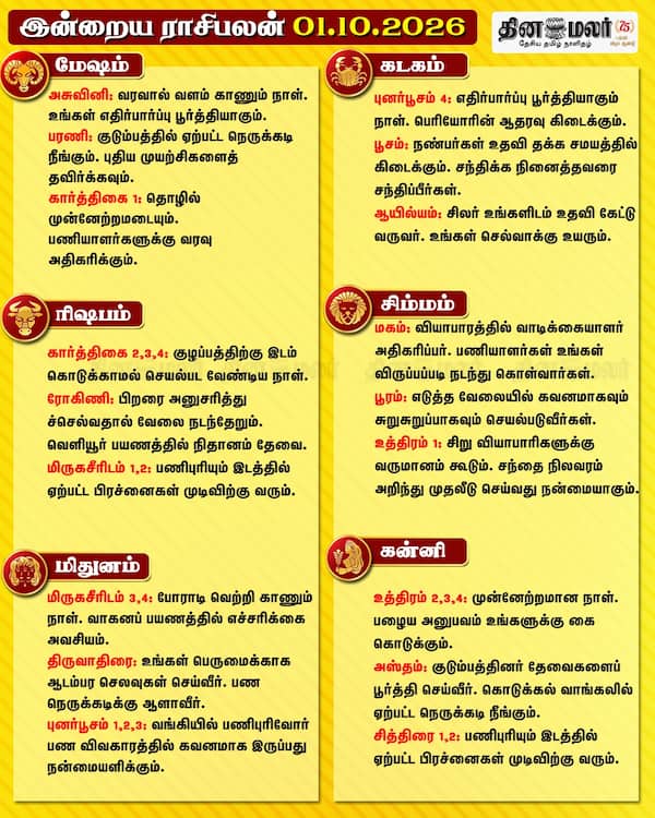  இன்றைய ராசிபலன் (01-10-2026) 