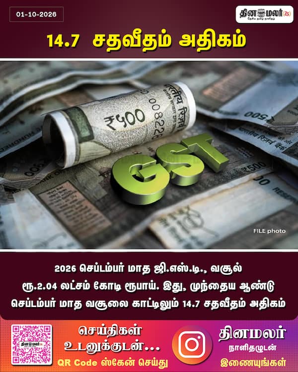 14.7 சதவீதம் அதிகம் 