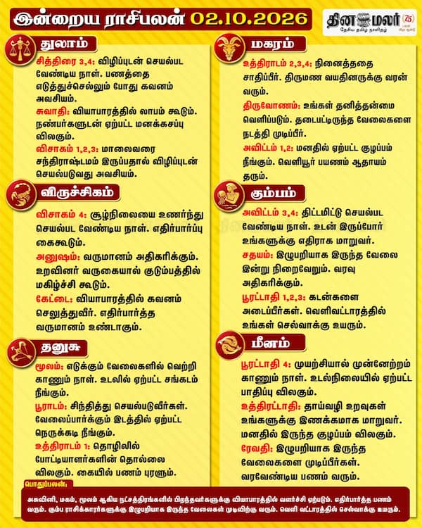 இன்றைய ராசிபலன் (02-10-2026) 