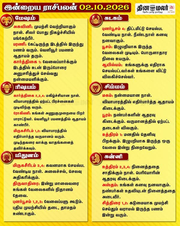  இன்றைய ராசிபலன் (02-10-2026) 