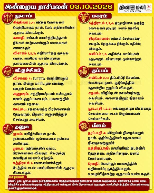 இன்றைய ராசிபலன் (03-10-2026) 