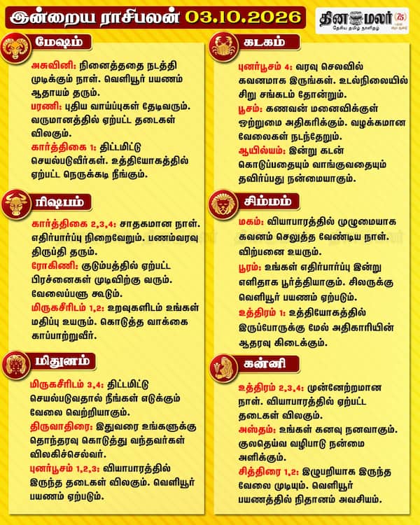 இன்றைய ராசிபலன் (03-10-2026) 