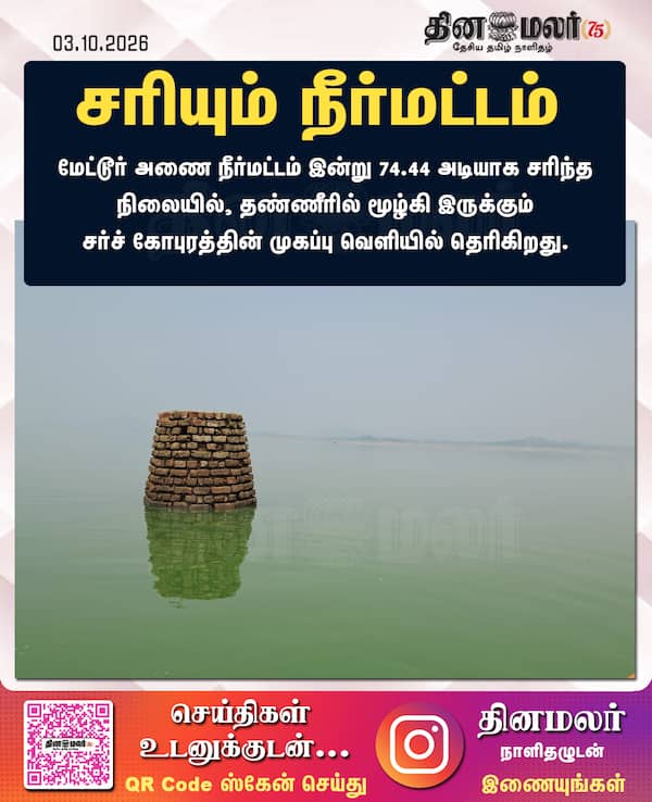 சரியும் நீர்மட்டம் 