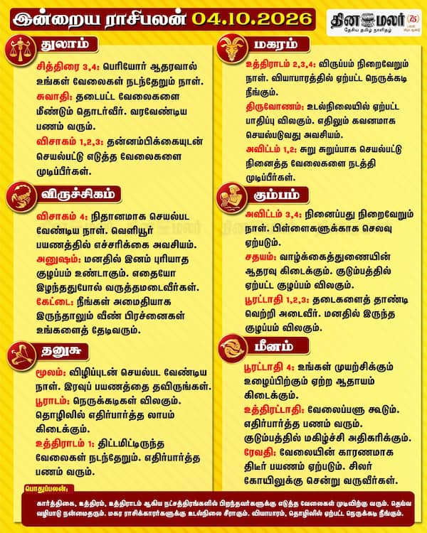 இன்றைய ராசிபலன் (04-10-2026) 