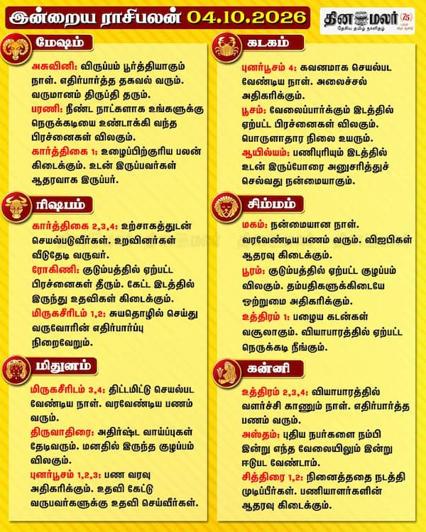  இன்றைய ராசிபலன் (04-10-2026) 