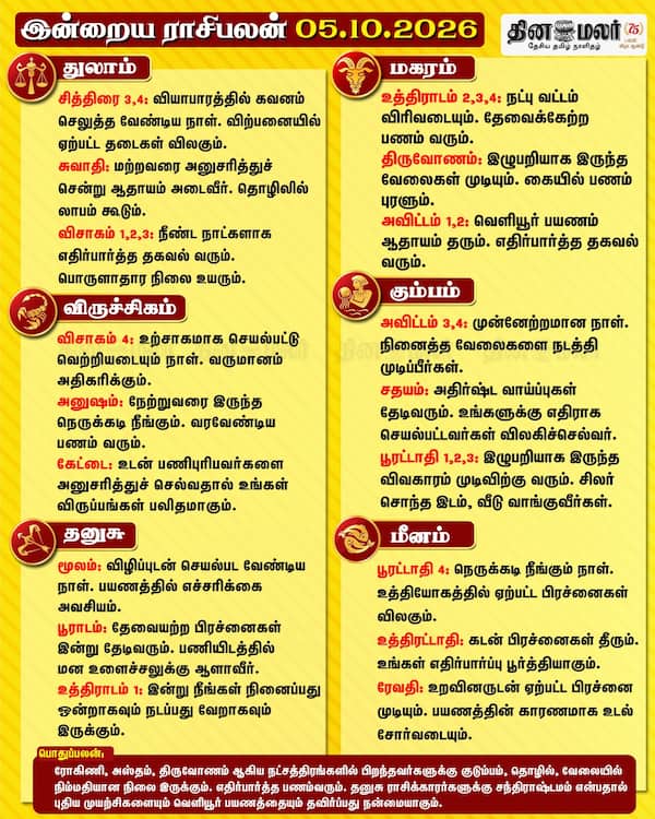 இன்றைய ராசிபலன் (05-10-2026) 
