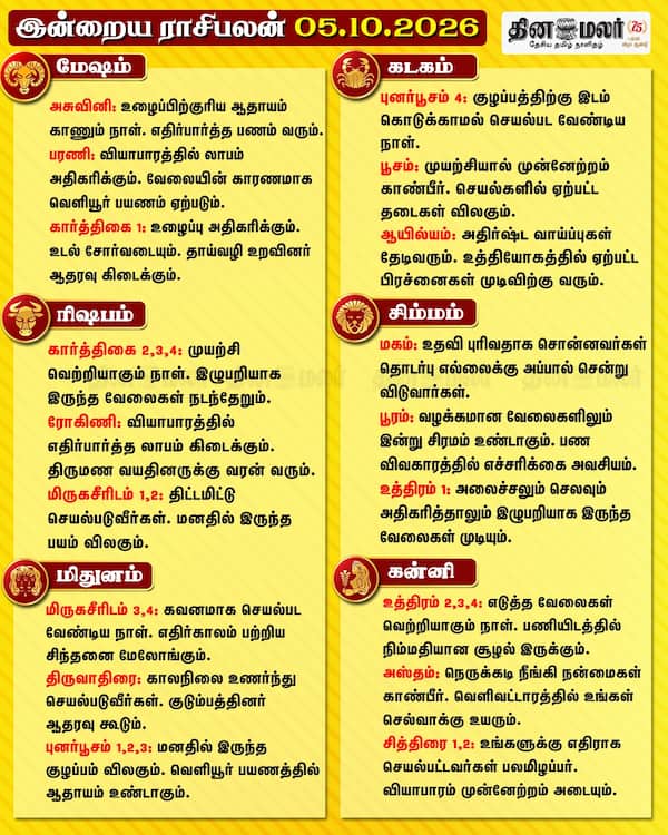  இன்றைய ராசிபலன் (05-10-2026) 