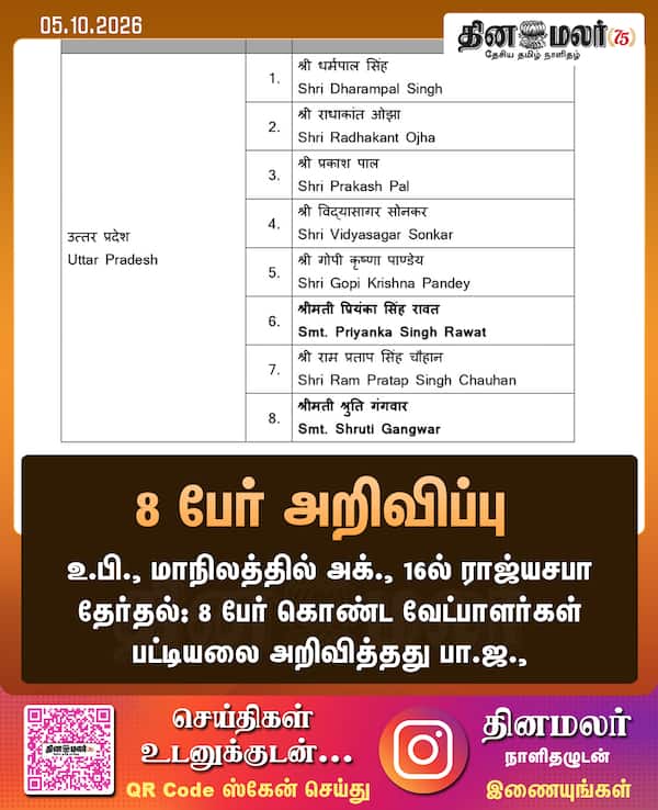 8 பேர் அறிவிப்பு 