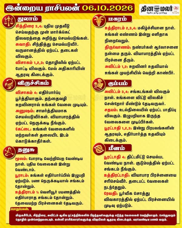 இன்றைய ராசிபலன் (06-10-2026) 