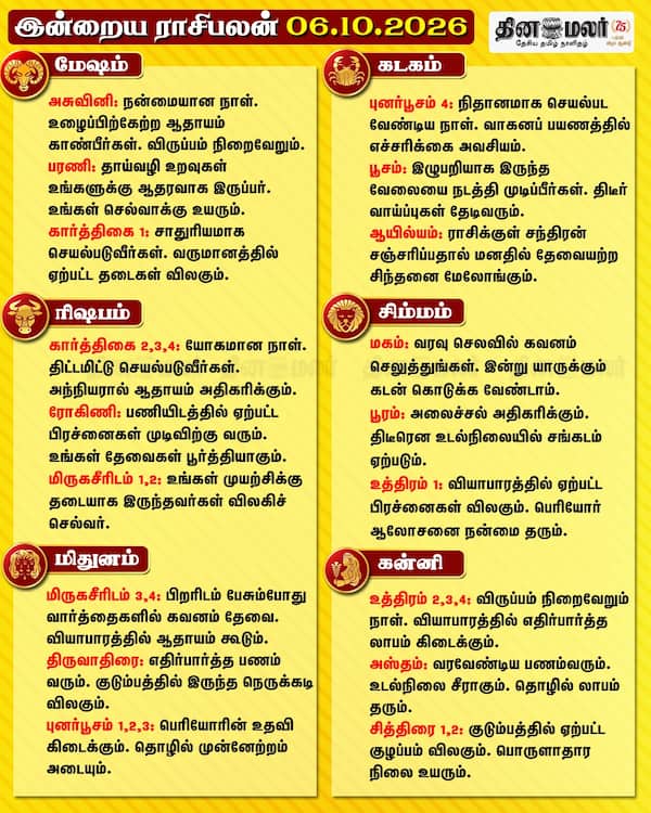  இன்றைய ராசிபலன் (06-10-2026) 
