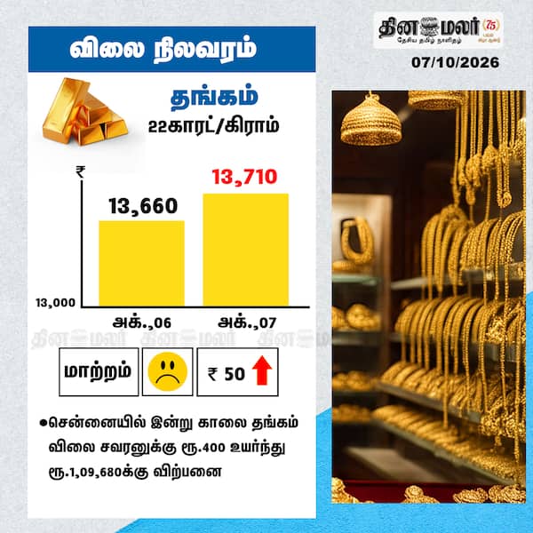 விலை நிலவரம் 
