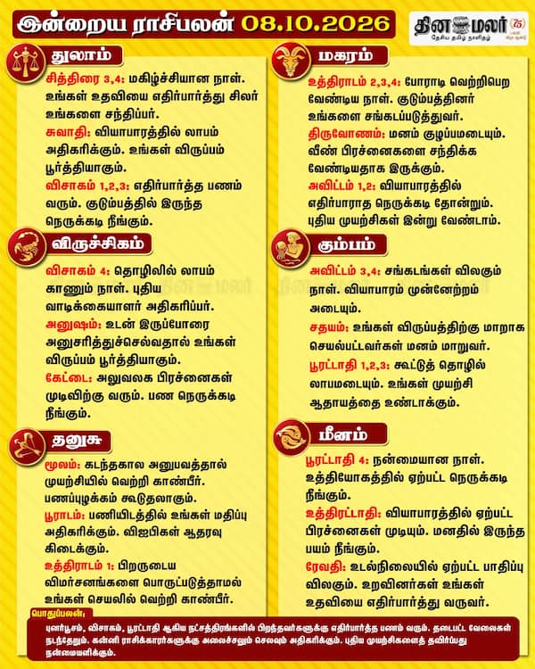 இன்றைய ராசிபலன் (08-10-2026) 
