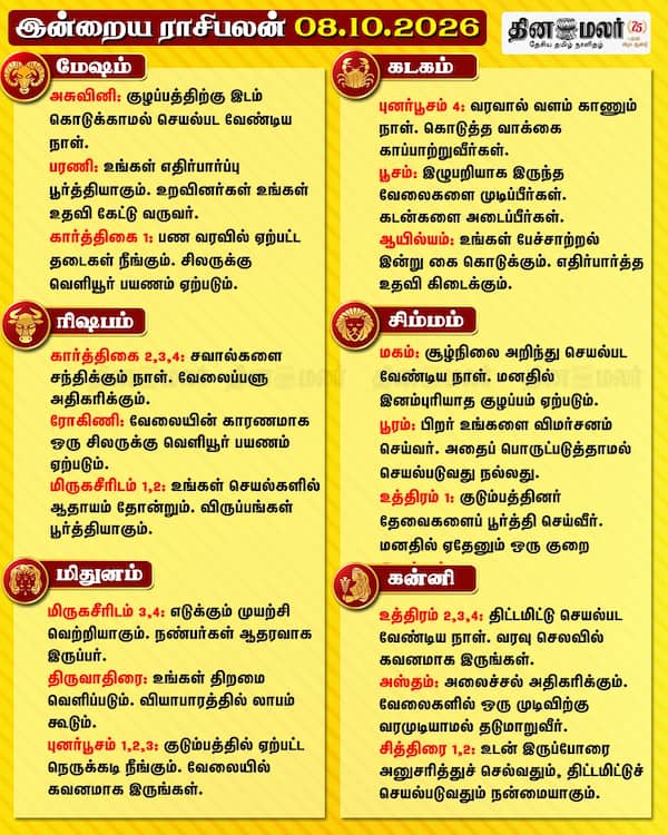 இன்றைய ராசிபலன் (08-10-2026) 