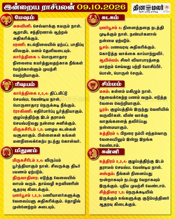  இன்றைய ராசிபலன் (09-10-2026) 