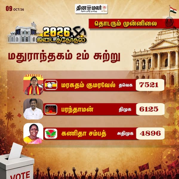  தவெக தொடரும் முன்னிலை 