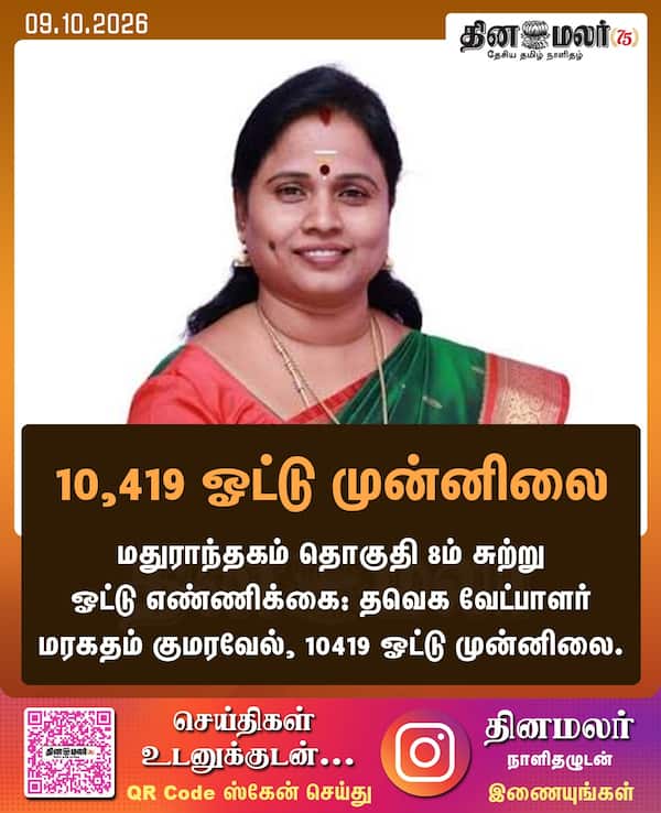 10419 ஓட்டு முன்னிலை 