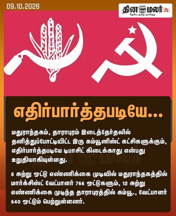 எதிர்பார்த்தபடியே... 