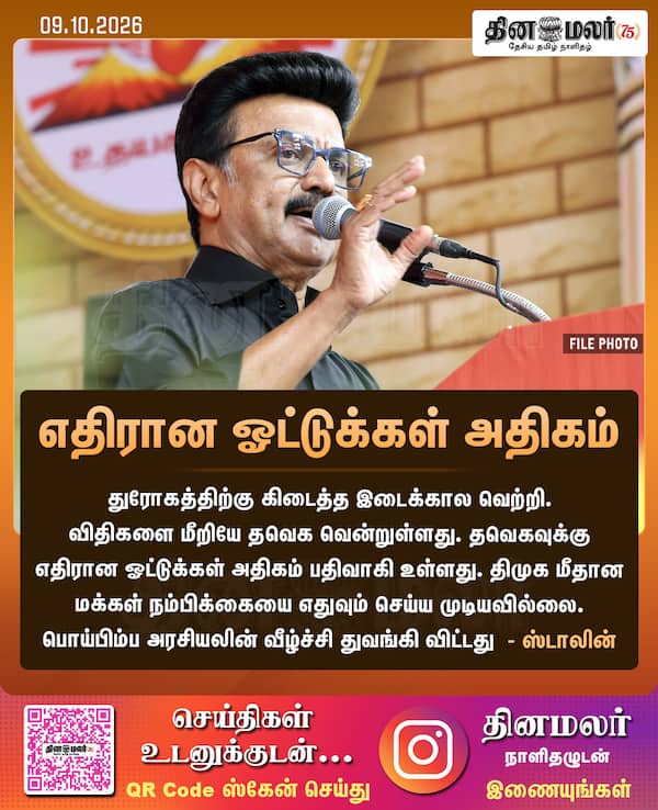 எதிரான ஓட்டுக்கள் அதிகம்