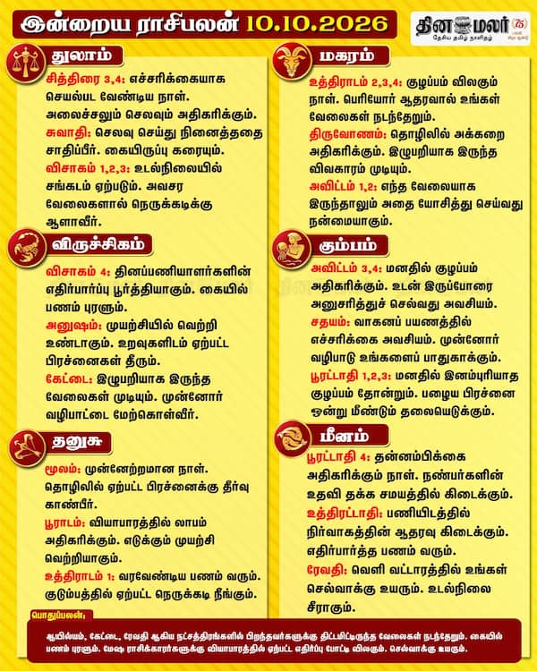 இன்றைய ராசிபலன் (10-10-2026) 