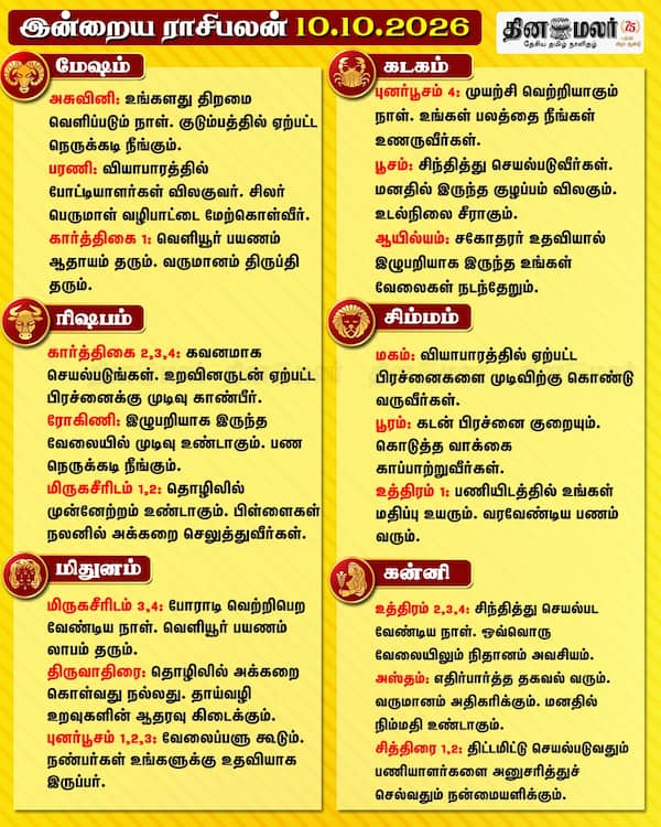 இன்றைய ராசிபலன் (10-10-2026) 