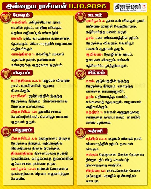  இன்றைய ராசிபலன் (11-10-2026) 