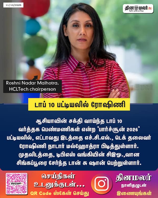 டாப் 10 பட்டியலில் ரோஷிணி 