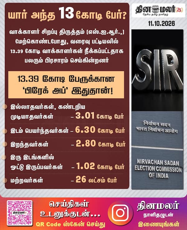 யார் அந்த 13 கோடி பேர்? 