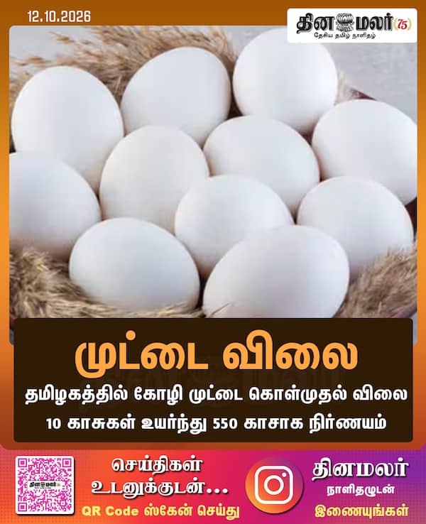 முட்டை விலை 