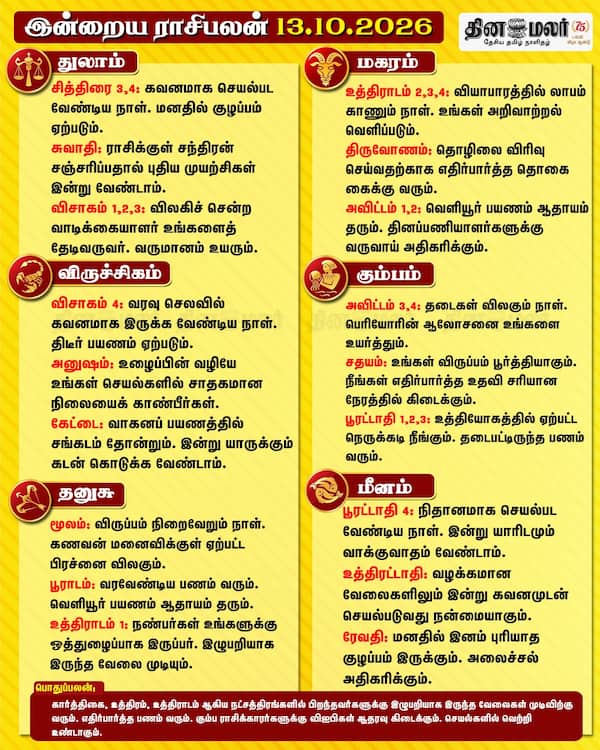 இன்றைய ராசிபலன் (13-10-2026) 
