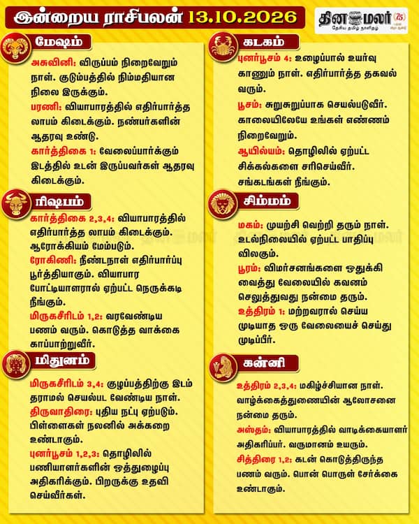  இன்றைய ராசிபலன் (13-10-2026) 