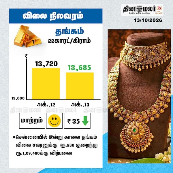 விலை நிலவரம் 