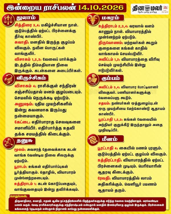 இன்றைய ராசிபலன் (14-10-2026) 