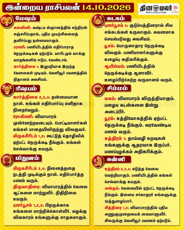  இன்றைய ராசிபலன் (14-10-2026) 