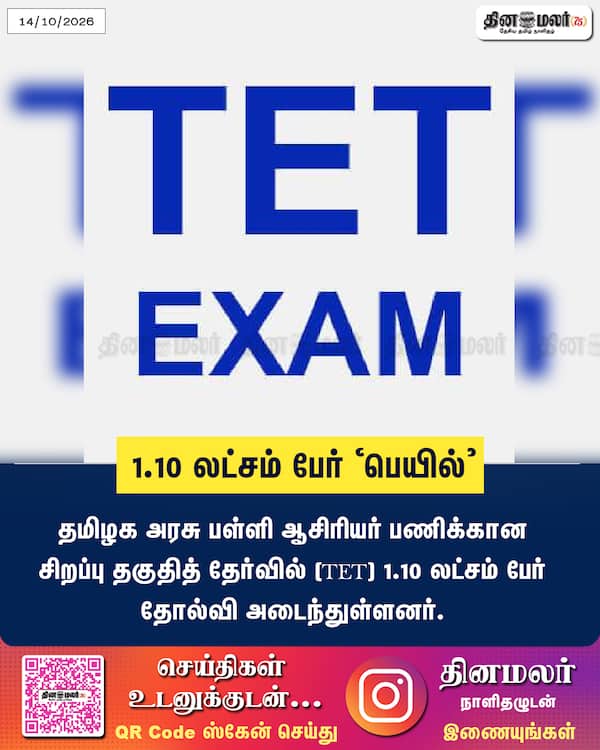 1.10 லட்சம் பேர் பெயில் 