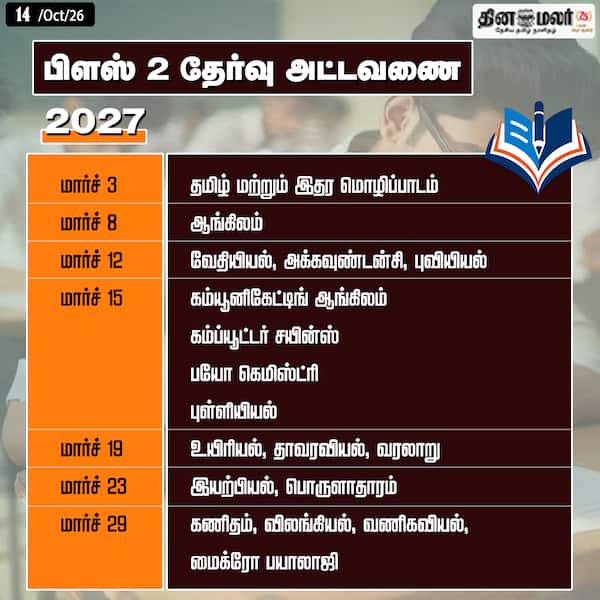 பிளஸ் 2 தேர்வு அட்டவணை 