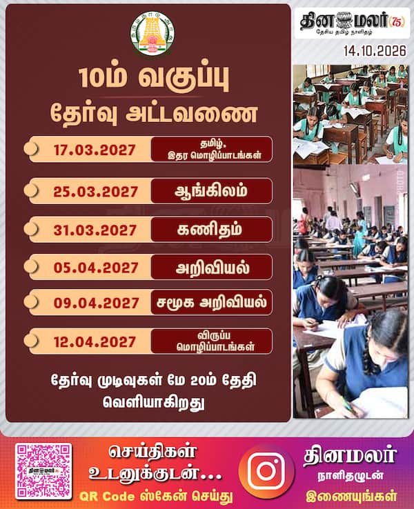 10ம் வகுப்பு தேர்வு அட்டவணை 