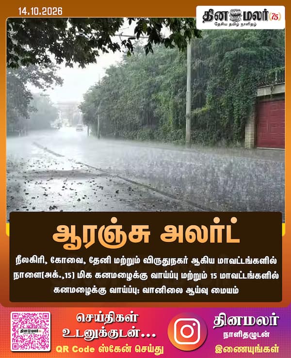 ஆரஞ்சு அலர்ட் 