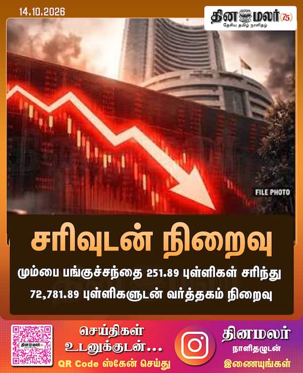 சரிவுடன் நிறைவு 