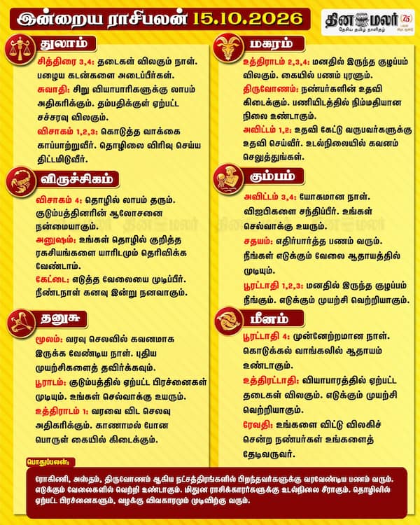 இன்றைய ராசிபலன் (15-10-2026) 