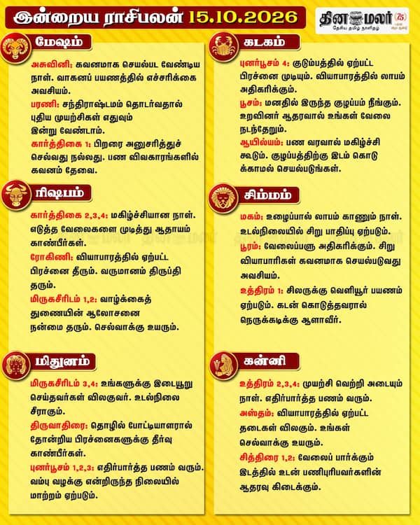  இன்றைய ராசிபலன் (15-10-2026) 