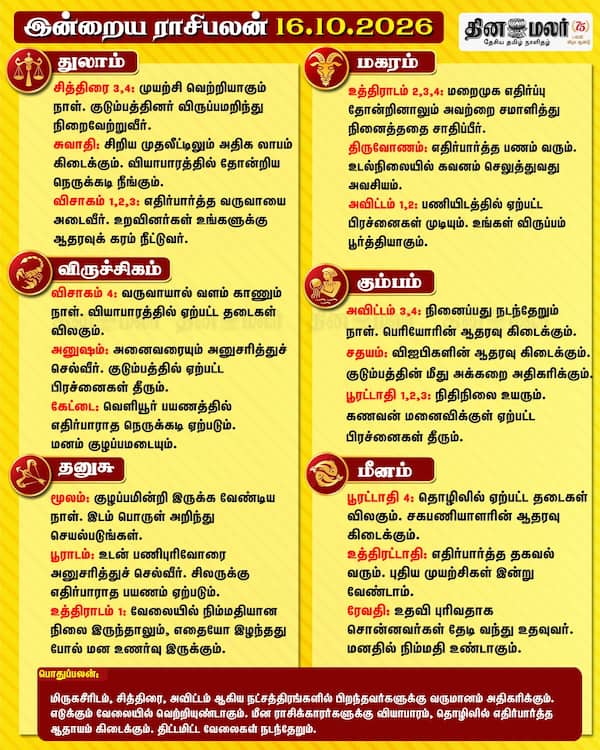இன்றைய ராசிபலன் (16-10-2026)