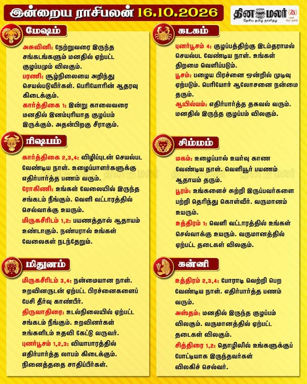 இன்றைய ராசிபலன் (16-10-2026) 