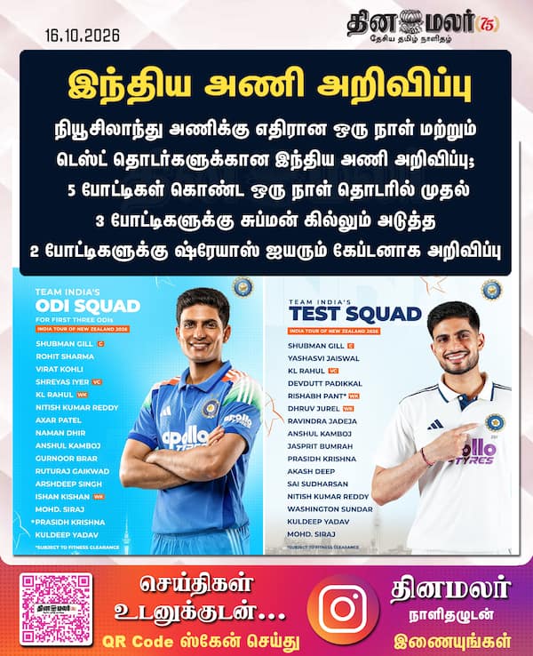 இந்திய அணி அறிவிப்பு 